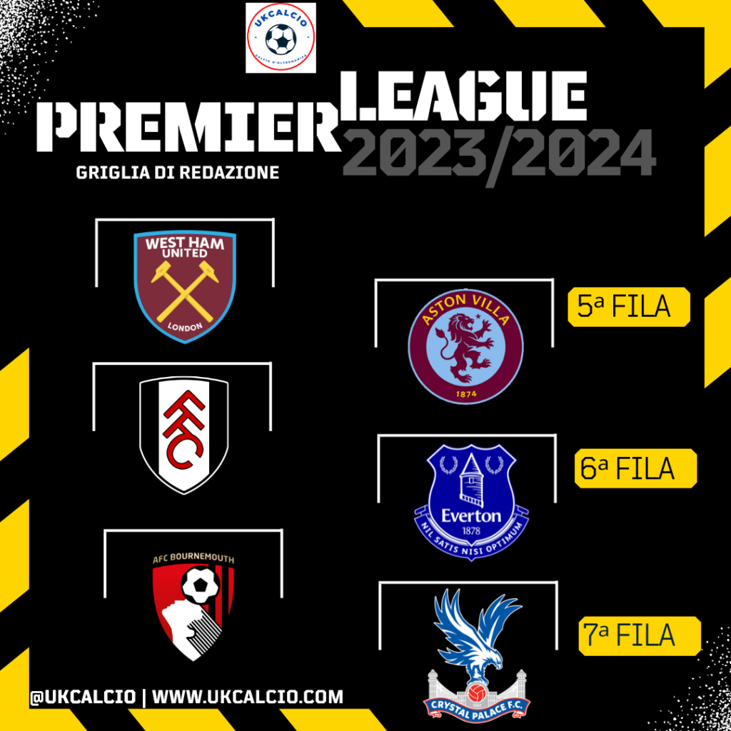 L'Anteprima della Premier League 2023-2024